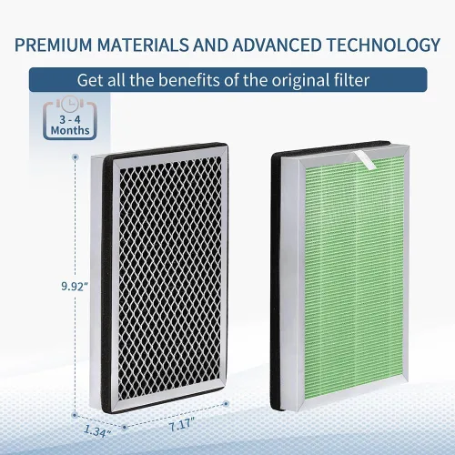 Miniatura 6 de Filtro de repuesto para absorción de toxinas MA Series 25 compatible con purificador de aire MA Series 25, filtro 3 en 1 con carbón activado paquete