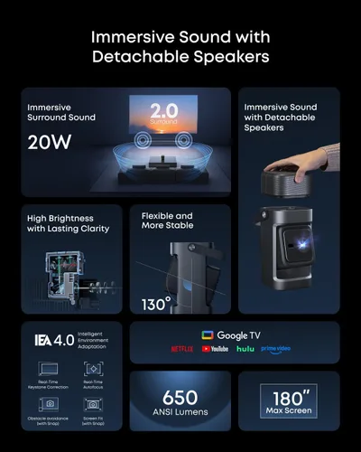 Miniatura 8 de soundcore Nebula P1 Proyector GTV portátil con altavoces desmontables, 650 lúmenes ANSI, 1080P, 20 W sonido envolvente verdaderamente 2.0, audio