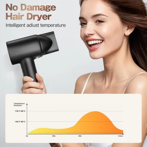 Miniatura 6 de Labiim Secador de pelo, secador iónico de alta velocidad con motor sin escobillas de 110,000 RPM para secado rápido, frizz de iones de 656.2 ft