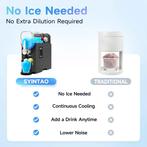 Miniatura 6 de SYINTAO Máquina de helados 2 en 1 para hacer helados de servicio suave y granizado, máquina de bebidas congeladas sin necesidad de hielo