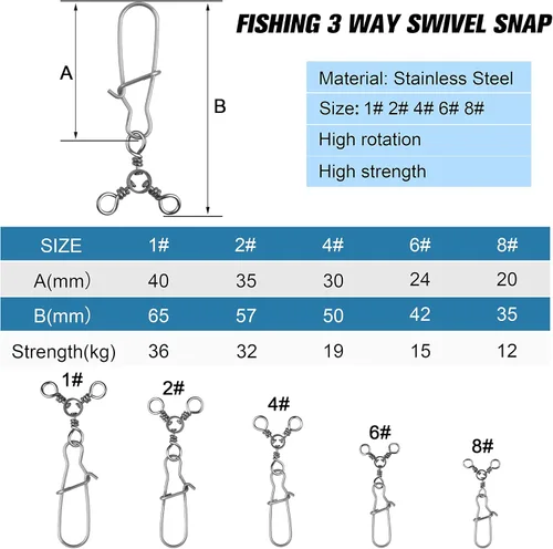 Miniatura 4 de SILANON Broches giratorios de 3 vías de pesca de acero inoxidable con doble bloqueo giratorio de barril de agua salada, conector de aparejos