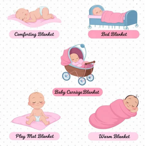 Miniatura 6 de Nonnie Manta Personalizada para Bebé con Nombre - Manta Bordada y Ruffle Personalizada para Recién Nacido, 30x40 pulgadas, Regalo Personalizado