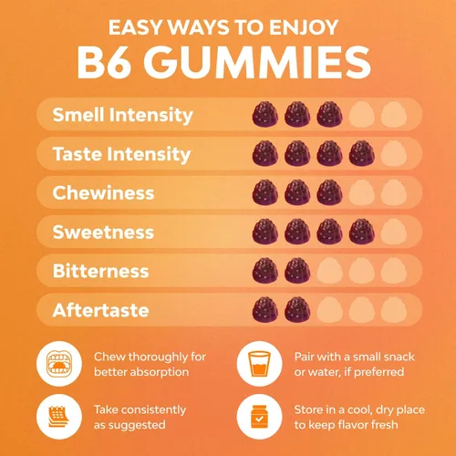 Miniatura 5 de Potentes gomitas de vitamina B6 para adultos, potentes suplementos de complejo de vitamina B para hombres y mujeres para apoyar el sistema nervioso