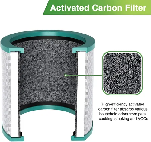 Miniatura 7 de Filtro HEPA para Dyson Tower Fan Purificador de aire AM11 BP01 968126-03