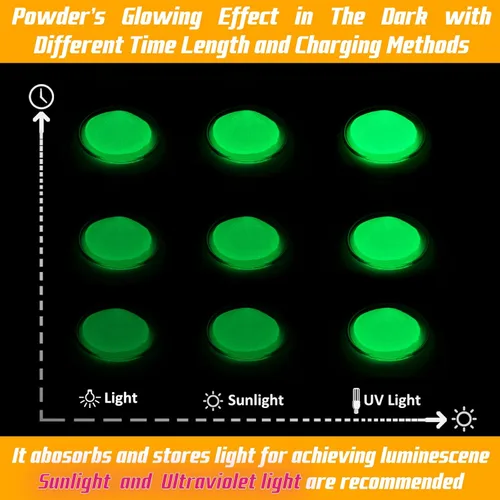 Miniatura 5 de Polvo que brilla en la oscuridad, pigmento luminoso de mica en polvo para resina epoxi, tinte fluorescente glo para pintura artística, esmalte
