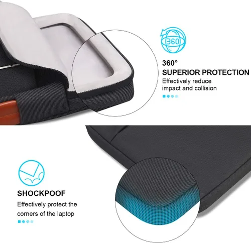 Miniatura 3 de Lacdo Funda protectora de 360° para laptop de 14 pulgadas para HP Lenovo Dell ASUS Acer Chromebook 14 / HP Stream 14 / Dell Inspiron 14 / Lenovo