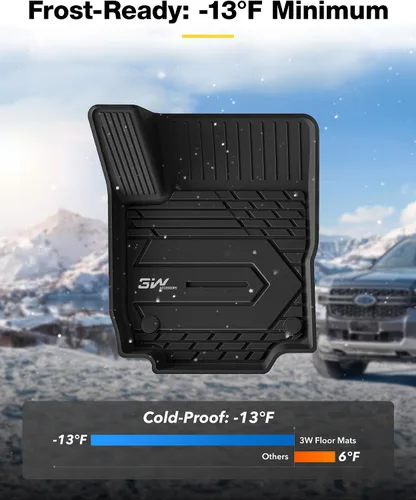 Miniatura 3 de 3W Alfombrillas de piso para Chevy Equinox 2018-2023 2024/Alfombrillas de piso GMC Terrain, TPE para todo clima con ajuste personalizado