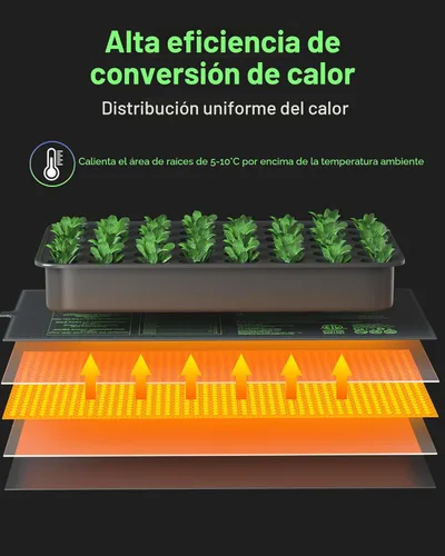 Miniatura 3 de BN-LINK Juego combinado de tapete térmico de plántulas con controlador de termostato, tapete calefactor de plantas de 10 x 20.75 pulgadas
