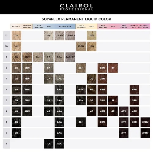 Miniatura 8 de Clairol Professional Permanent Liquicolor for Light Blonde Hair Color with 100% Gray Coverage Packaging May Vary 8nn Rubio neutro claro
