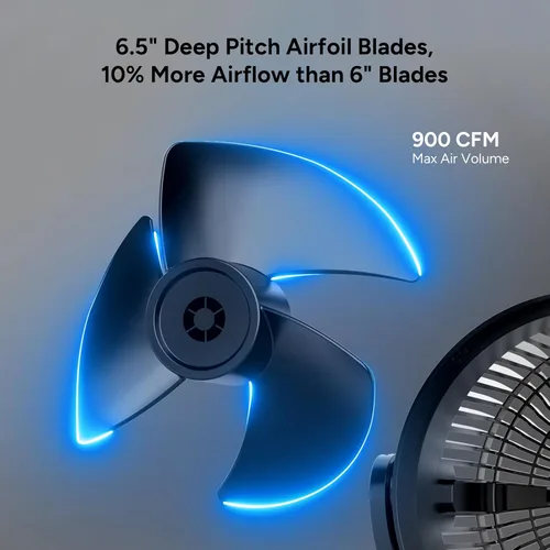 Miniatura 2 de DR.PREPARE Ventilador circulador de aire oscilante para dormitorio, ventilador de mesa potente de 11.3 pulgadas de altura, oscilación automática