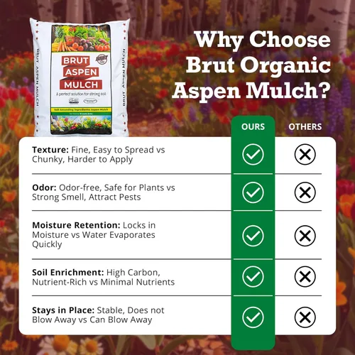 Miniatura 6 de Brut Organic Aspen Mulch 10 cuartos de galón – Retenedor de humedad natural y protector de raíces – Sin olor, mantillo de corteza rico en nutrientes