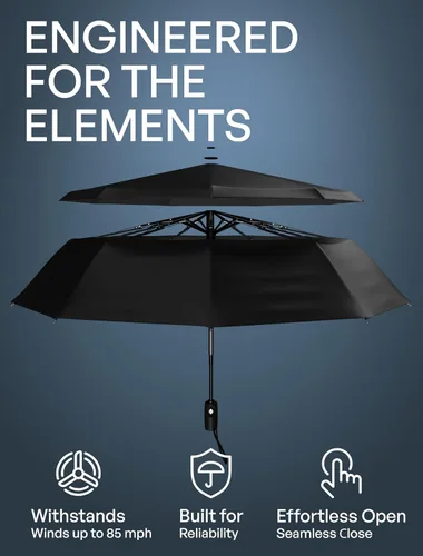 Miniatura 59 de REPEL Windproof Travel Umbrella - Compact & Withstands Winds up to 85MPH , Strongest Premium Auto Folding Umbrella for Rain and Sun - Durable, Light
