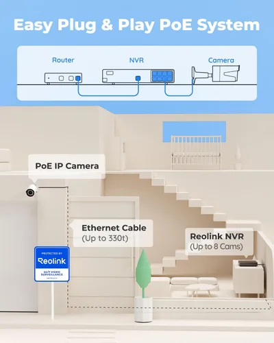 Miniatura 4 de REOLINK Sistema de cámara de seguridad de 8CH 5MP, 4 cámaras PoE con cable para seguridad del hogar al aire libre, detección inteligente de Blanco