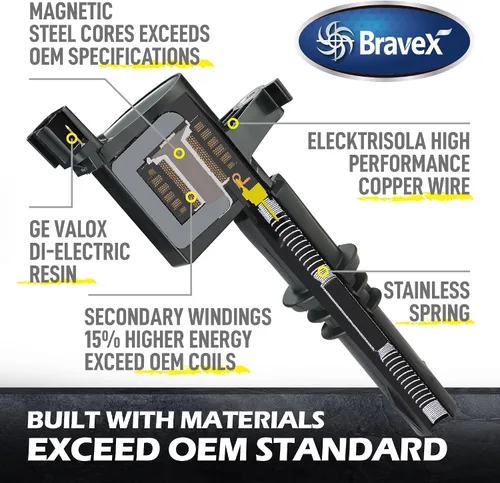 Miniatura 6 de Bravex Paquete de 8 bobinas de encendido de arranque recto, 15% más de energía, F-150 para Ford Lincoln Mercury V8 V10 4.6l 5.4l 6.8l Compatible