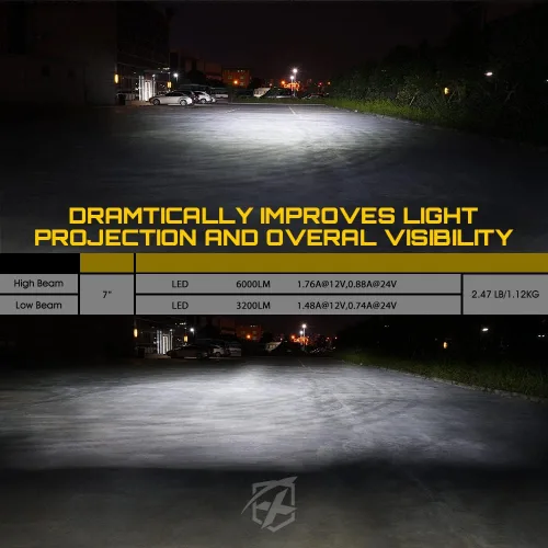 Miniatura 2 de Xprite Faros LED redondos de 7" compatibles con Jeep Wrangler JK JKU LJ CJ TJ 1997-2018, Hummer H1 H2, faros con anillo de halo aprobados por DOT