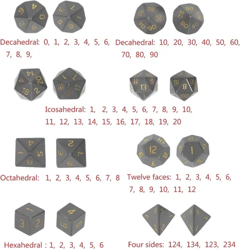 Miniatura 4 de SUNYIK Juego de 7 dados poliédricos DND de piedra de cristal pulido para juegos de mesa RPG MTG, dados de juego DND, mazmorras y dragones