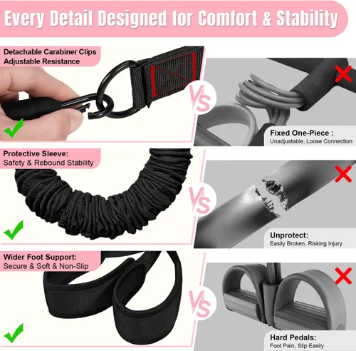 Miniatura 5 de Upgraded Multifunction Pedal Resistance Band with Handle, 3 Tube Adjustable Resistance Bands for Abdomen, Waist, Arm, Core/ABS, Leg Workout - Sit Up