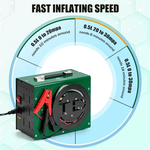Miniatura 5 de TUDIVING Compresor de aire PCP, compresor HPA de 4500 Psi/30 MPa, convertidor de potencia integrado para 12 V CC o 110 V CA con diseño de carrete