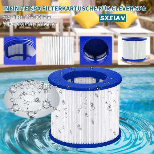 Miniatura 4 de Cartuchos de filtro roscados de repuesto para bañera de hidromasaje, filtros de spa de bañera de hidromasaje atornillados para todos los tinas