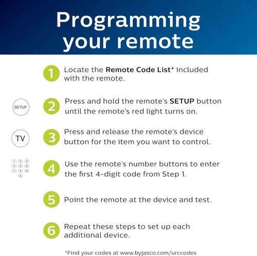 Miniatura 5 de Philips - Mando a distancia universal, reemplazo universal de mando a distancia para TV, mando a distancia para TV Samsung, para reemplazo de mando