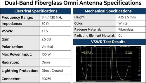 Miniatura 4 de HYS Antena de estación base de fibra de vidrio VHF UHF de doble banda 144/430MHz Omni Direccional SO239 Conector 17.1 pulgadas con hardware