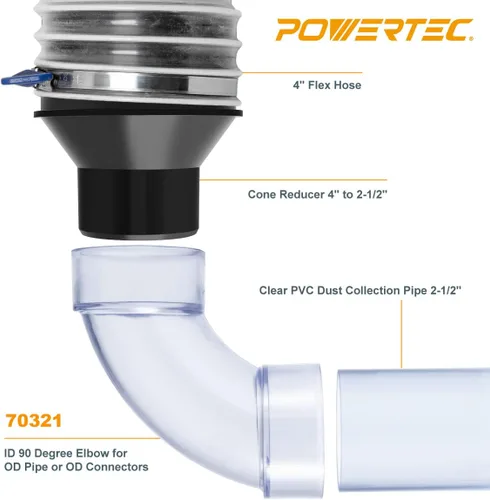 Miniatura 3 de POWERTEC 70321 Codo de 90 grados de identificación de 2-1/2 pulgadas para tuberías de recolección de polvo de 2-1/2 pulgadas, adaptadores
