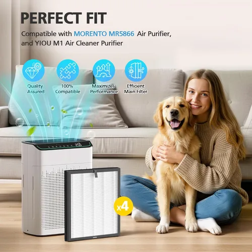 Miniatura 2 de Filtro de Reemplazo MR5866 Compatible con Purificador de Aire MORENTO & FLANUR MR5866, Filtro HEPA Perfecto para Habitación Grande en el Hogar
