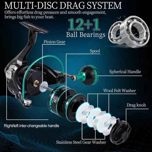 Miniatura 5 de Sougayilang Carretes giratorios ligeros ultra suaves potentes carretes de pesca rojo y azul y dorado A-azul