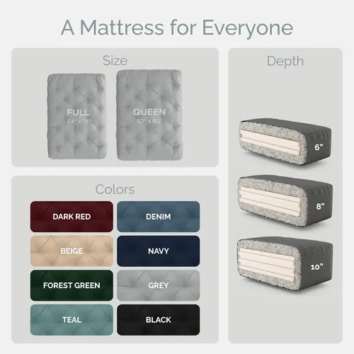 Miniatura 6 de Loosh Principal Colchón de espuma viscoelástica para sofá cama de tamaño matrimonial de 6 pulgadas, fabricado en Estados Unidos, beige, sin marco