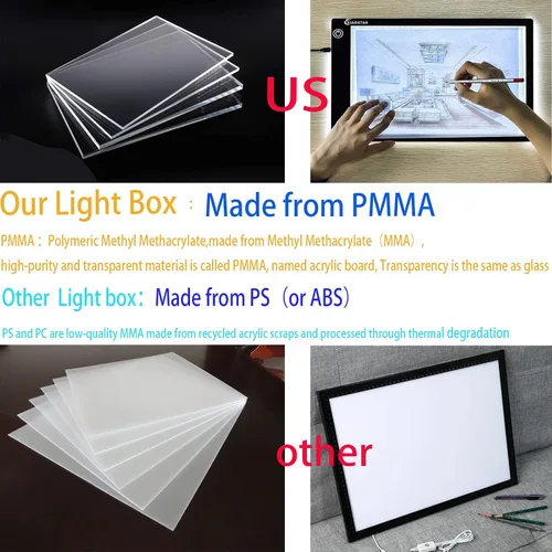 Miniatura 3 de XIAOSTAR Caja de luz para dibujo, pizarra de trazado con cable de carga tipo C y brillo ajustable para artistas, animación, dibujo, bocetos