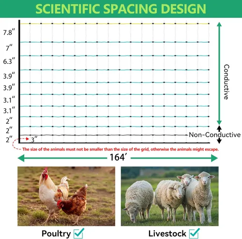 Miniatura 2 de Red eléctrica para aves de corral, redes portátiles de malla para pollos, patos, gansos, pavo, cercado eléctrico para patios traseros, granjas