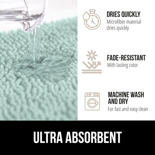 Miniatura 451 de Gorilla Grip - Tapete de baño de felpilla gruesa, suave y absorbente, secado rápido, de microfibra, con reverso de caucho, para piso de ducha, Nube