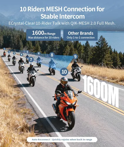 Miniatura 5 de JESIMAIK Auriculares Bluetooth para casco de motocicleta, sistema de comunicación de casco de malla para 10 jinetes, soporte magnético antirrobo