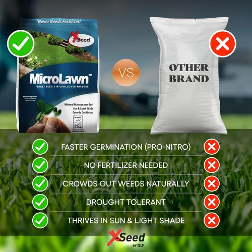 Miniatura 7 de X-Seed Microlawn - Mezcla de semillas de césped y microtrébol: césped denso autoalimentable, sol y sombra, elimina las malas hierbas, alto tráfico