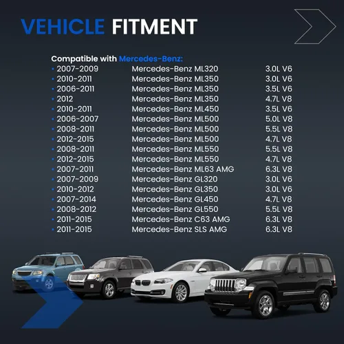 Miniatura 2 de Tanque de depósito de refrigerante del motor 603-256 compatible con Mercedes-Benz GL320 GL350 GL450 GL500 GL550 ML320 ML350 ML450 ML500 ML550 SLS