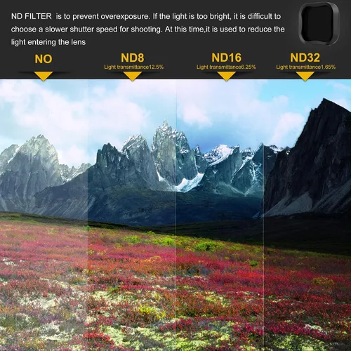 Miniatura 5 de GEPULY 4-Pack Filtro CPL ND para Lente de Cámara ND8 ND16 ND32 - Kit de Filtros de Densidad Neutra y Polarizante para Hero 5/Hero 6/Hero 7 Negro