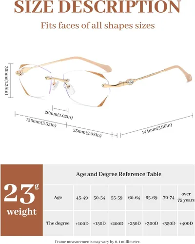 Miniatura 3 de LUFF Rimless Reading Glasses for Women – Ultra-Lightweight 0.6oz Titanium Frame, Blue Light Anti-Eyestrain Computer Readers