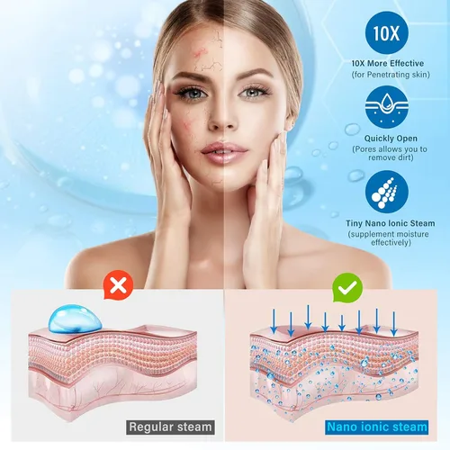 Miniatura 2 de Vaporizador facial nano iónico, humidificador de niebla cálida para limpieza facial profunda, kit de piel de acero inoxidable de 4 piezas, banda