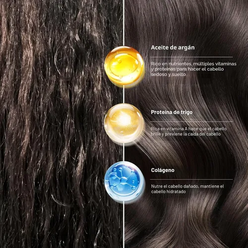 Miniatura 5 de Karseell Juego de Tratamiento Capilar de Colágeno, Máscara de Cabello de Colágeno de Reparación Profunda, Champú y Aceite de Argán para Cabello Seco