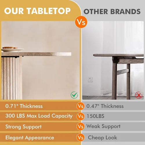 Miniatura 7 de Mesa de comedor de 63 pulgadas para 4 personas, esquinas redondeadas, base de pedestal a rayas, mesa rectangular moderna de granja, color beige