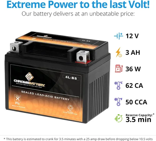 Miniatura 4 de YTX4L-BS Alto Rendimiento Batería Power Sports