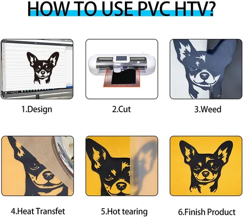 Miniatura 3 de Guangyintong Rollos de Vinilo HTV Negro, 12 pulgadas x 5 pies, vinilo termoadhesivo para camisetas, superficie brillante, fácil de cortar y retirar