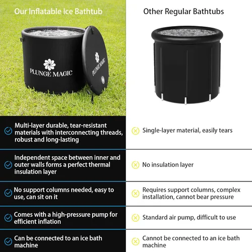 Miniatura 8 de Ultimate - Bañera inflable de inmersión fría con cubierta para atletas, portátil y tamaño XL, 120 galones, compatible con enfriador de agua
