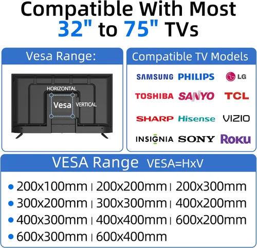 Miniatura 5 de Auoace Soporte de TV para paneles de yeso sin pernos para televisión de 32 a 75 pulgadas, soporte de pared para TV sin taladro, soporta 150 libras