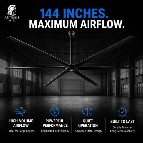 Miniatura 2 de Ventilador de techo industrial HVLS de 144 pulgadas, ventilador de techo comercial grande + 32,000 CFM con control remoto, motor PMSM, 6 Orion 120