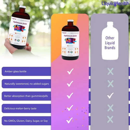 Miniatura 6 de LIQUIDHEALTH Optimum Suplemento de apoyo articular con glucosamina, condroitina, MSM, ácido hialurónico, vitaminas líquidas de triple fuerza, sin