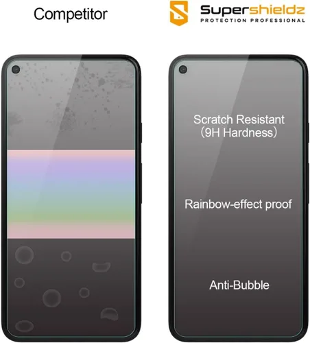 Miniatura 2 de Supershieldz Protector de pantalla de vidrio templado diseñado para Google Pixel 5, 0.013 in, antiarañazos, sin burbujas