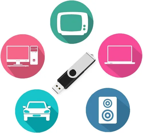 Miniatura 4 de Unidad Flash USB 128GB Paquete de 2, Maspen Unidades Flash USB 2.0 Memoria USB de Alta Velocidad Unidades Zip (Negro, 128 GB)