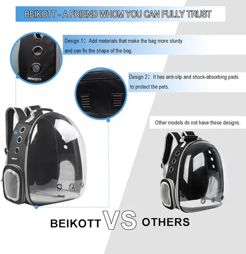 Miniatura 3 de Mochila para llevar a tu mascota (gatos, perros, conejos, etc.), aprobada por aerolíneas, mochila transparente con cápsula y ventilación