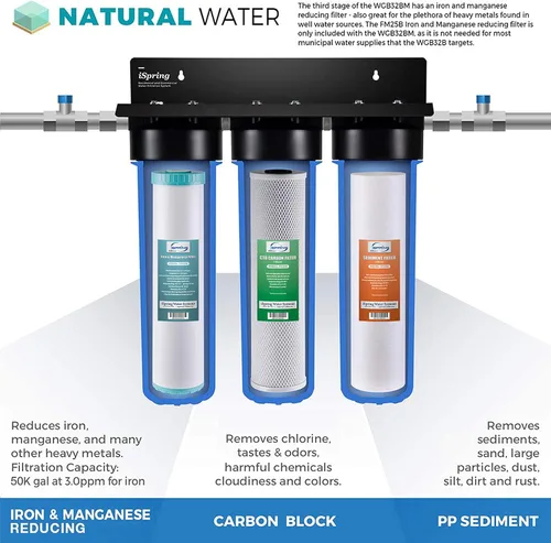 Miniatura 2 de iSpring F3WGB32BM Filtro de agua de 3 etapas, 4.5" x 20", paquete de repuesto con sedimento, bloque de carbono CTO y cartuchos reductores de hierro